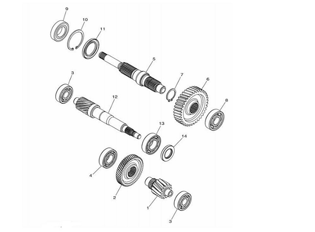 14 Transmission