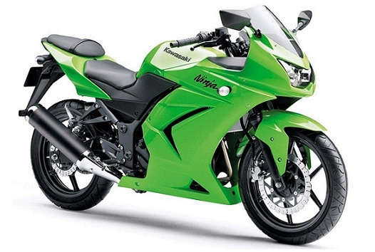 Ninja 250R (2013) BIKERS