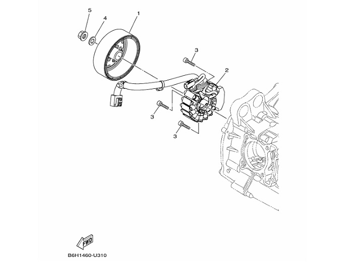 30 Generator