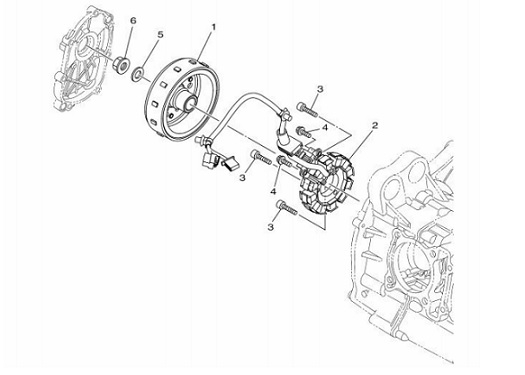 31 Generator