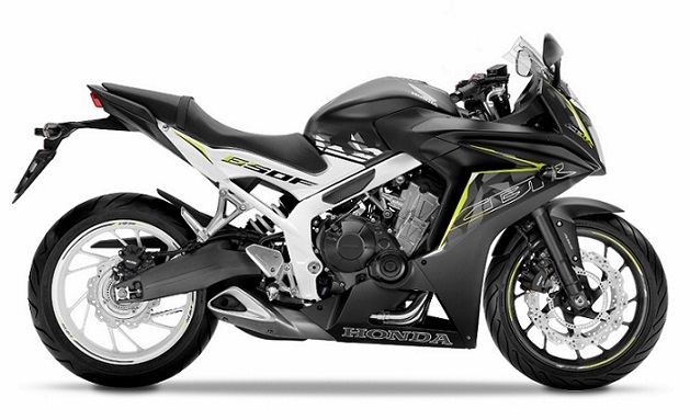 CBR650F Plastic Parts