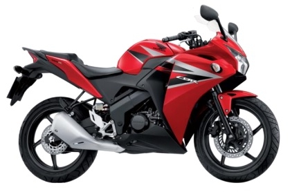 CBR150R Millennium Red Plastic Parts (R263)
