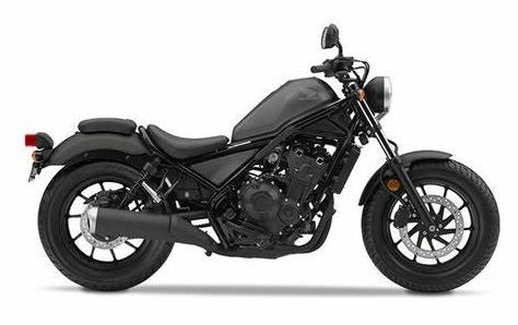 2019 Honda CMX/Rebel 500 Genuine Parts