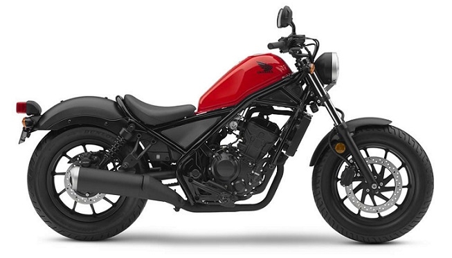 2017 Honda CMX/Rebel 500 Plastic Parts