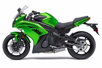 Ninja ER-6F (650R) 