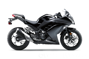 Ninja 300R